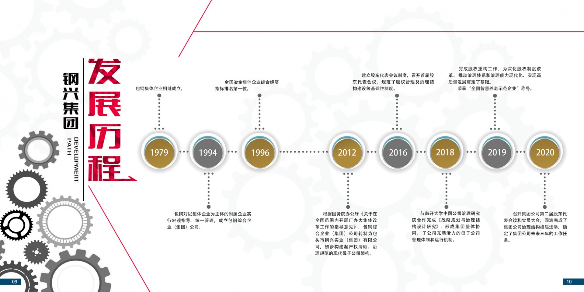 SBET实博·(中国游) - 官方网站